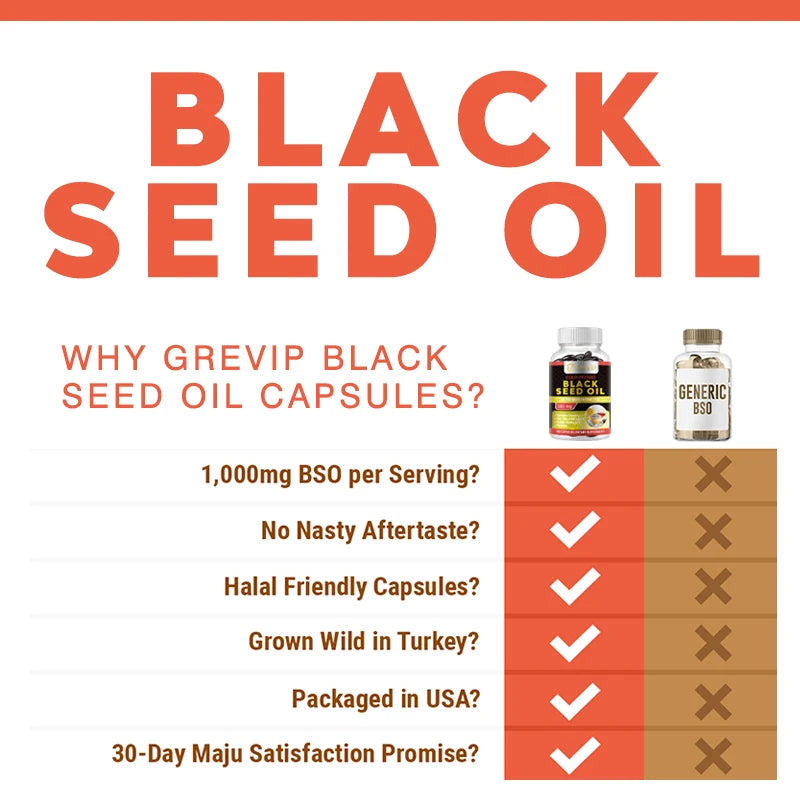Black Seed Oil Capsules